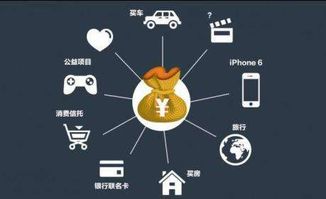 未來電商平臺或將消失？GDG平臺技術引領電商新變革