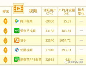 移動應用時代的數(shù)據(jù)引擎 199it互聯(lián)網(wǎng)數(shù)據(jù)資訊中心的價值探析